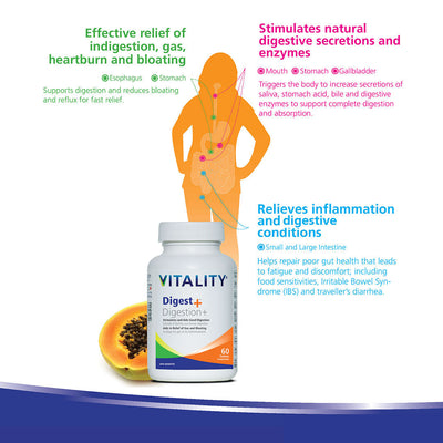 VITALITY Digest+